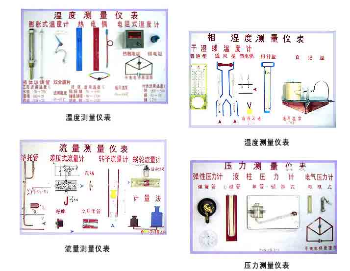 温度、湿度、流量、压力、测量仪表示教板