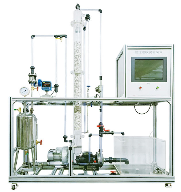 JDHG-YL10填料吸收实验装置