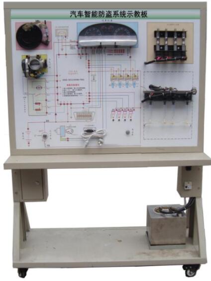 JDC-HDC汽车智能防盗系统示教板
