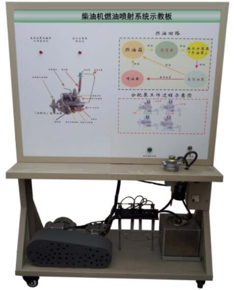JDC-PS柴油机燃油喷射系统示教板