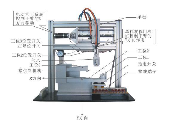 JDWLB-01智能物料搬运装置